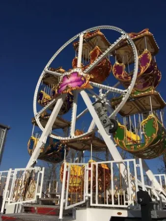 Koło widokowe na eventy